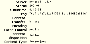 mongrel_jpg_cache_with_mime_type.png
